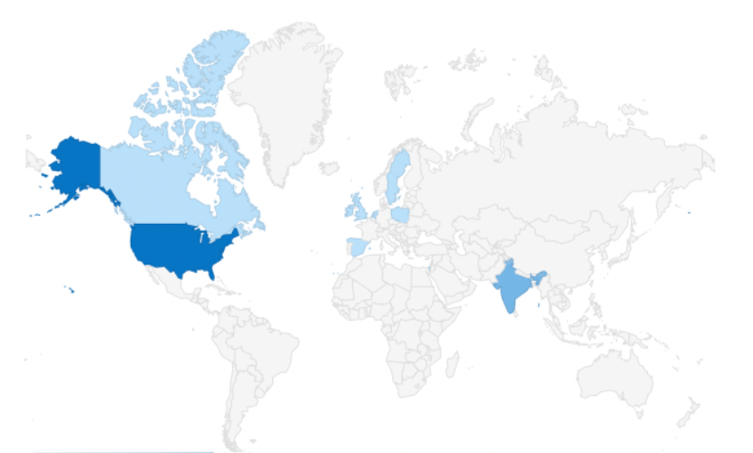 Zero Ads. Real&nbsp;Growth
